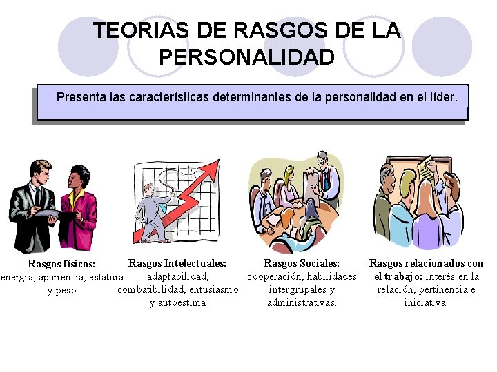 TEORIAS DE RASGOS DE LA PERSONALIDAD Presenta las características determinantes de la personalidad en