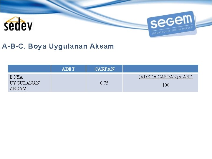  A-B-C. Boya Uygulanan Aksam ADET BOYA UYGULANAN AKSAM ÇARPAN (ADET x ÇARPAN) x