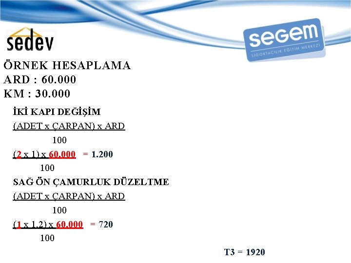 ÖRNEK HESAPLAMA ARD : 60. 000 KM : 30. 000 İKİ KAPI DEĞİŞİM (ADET