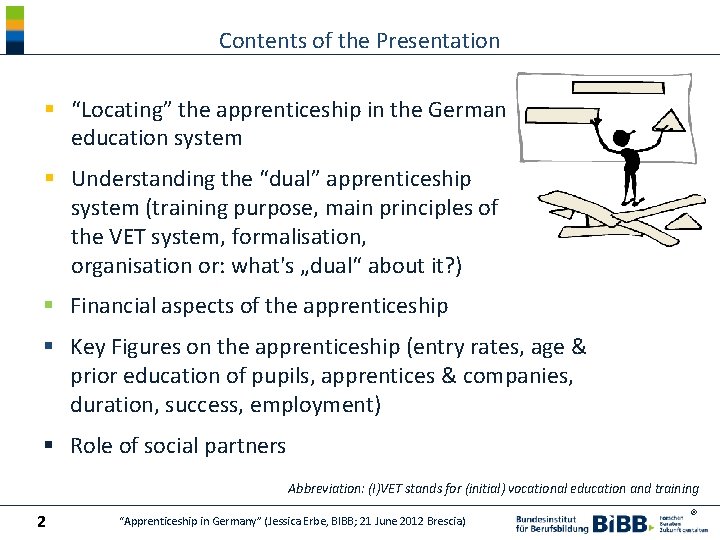Contents of the Presentation § “Locating” the apprenticeship in the German education system §