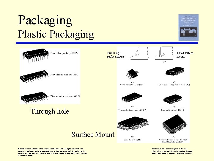 Packaging Plastic Packaging Gull wing surface mount J-lead surface mount Through hole Surface Mount