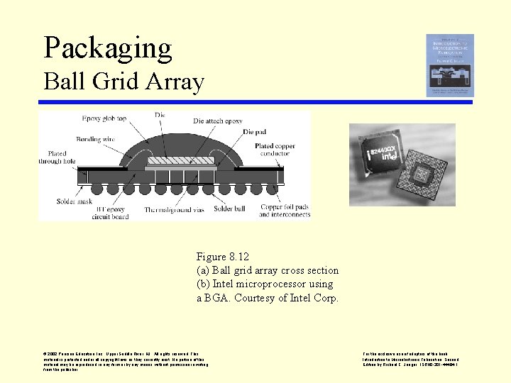 Packaging Ball Grid Array Figure 8. 12 (a) Ball grid array cross section (b)