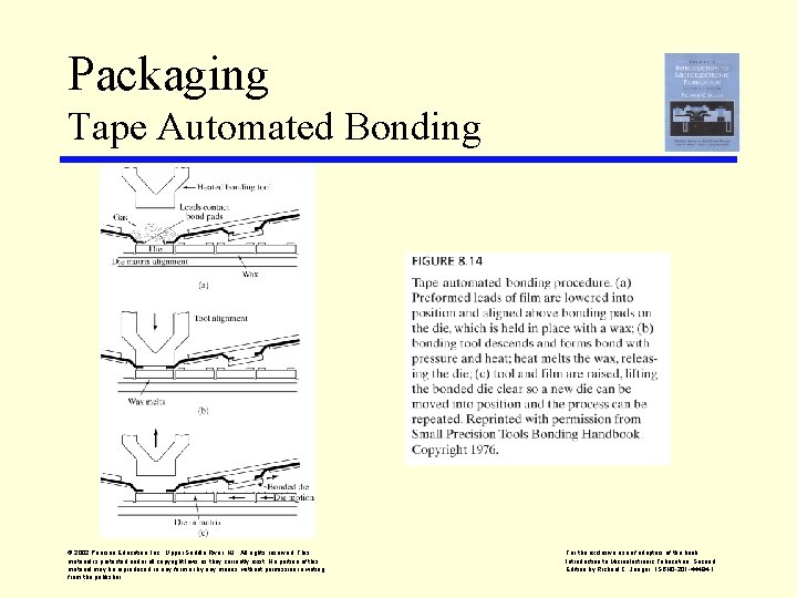 Packaging Tape Automated Bonding © 2002 Pearson Education, Inc. , Upper Saddle River, NJ.