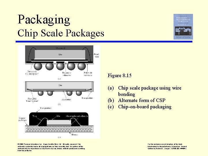 Packaging Chip Scale Packages Figure 8. 15 (a) Chip scale package using wire bonding