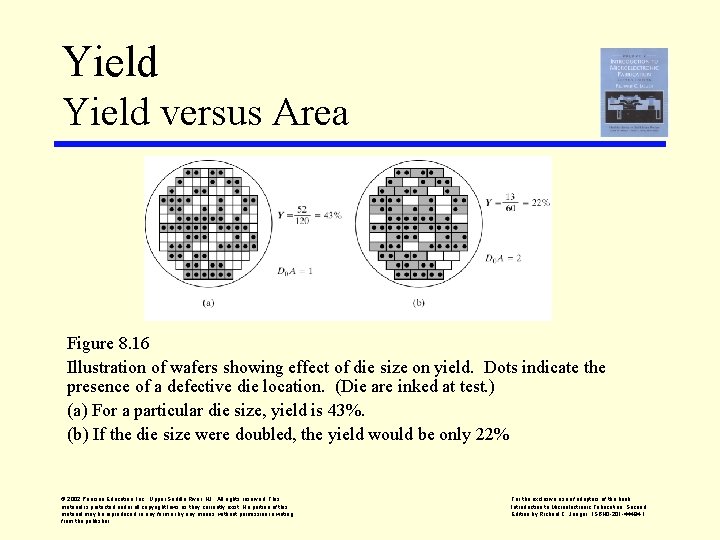 Yield versus Area Figure 8. 16 Illustration of wafers showing effect of die size