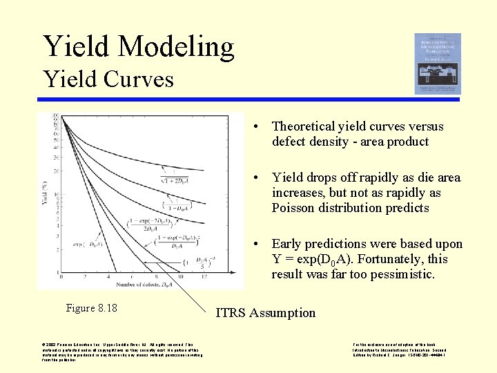 Yield Modeling Yield Curves • Theoretical yield curves versus defect density - area product