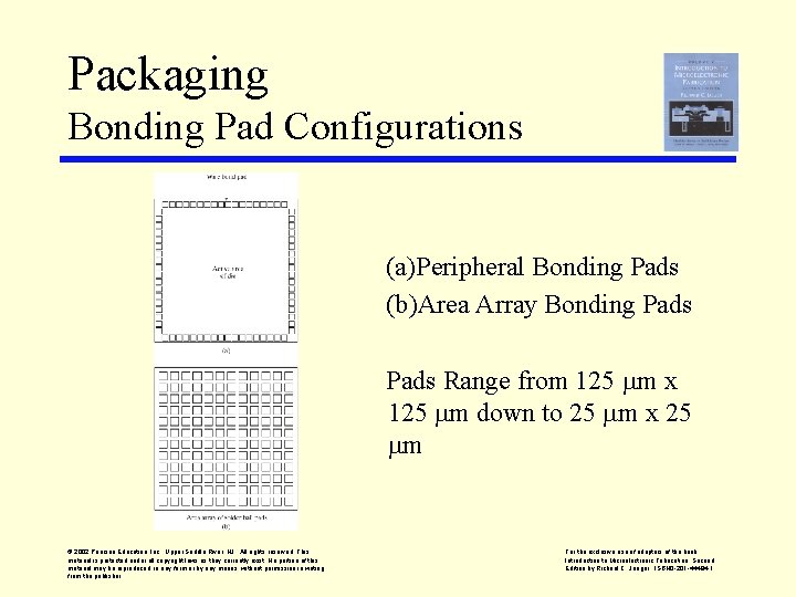 Packaging Bonding Pad Configurations (a)Peripheral Bonding Pads (b)Area Array Bonding Pads Range from 125