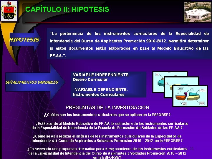 CAPÍTULO II: HIPOTESIS “La pertenencia de los instrumentos curriculares de la Especialidad de HIPOTESIS