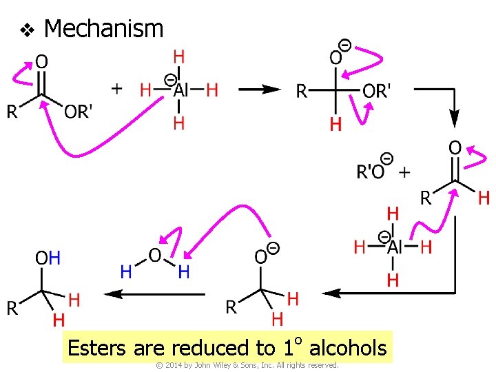 v Mechanism o Esters are reduced to 1 alcohols © 2014 by John Wiley