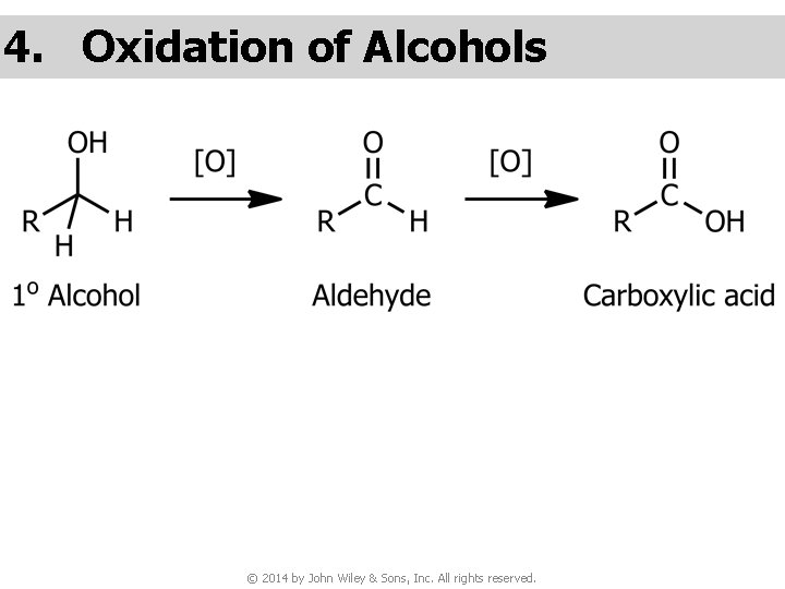 4. Oxidation of Alcohols © 2014 by John Wiley & Sons, Inc. All rights