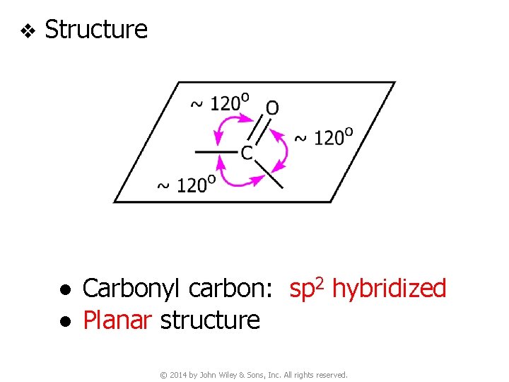 v Structure ● Carbonyl carbon: sp 2 hybridized ● Planar structure © 2014 by