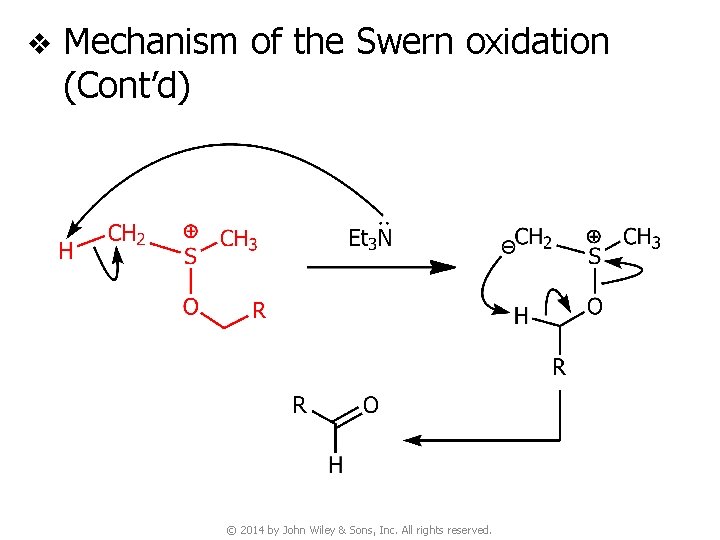 v Mechanism of the Swern oxidation (Cont’d) © 2014 by John Wiley & Sons,