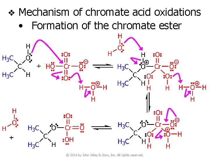 v Mechanism of chromate acid oxidations • Formation of the chromate ester © 2014