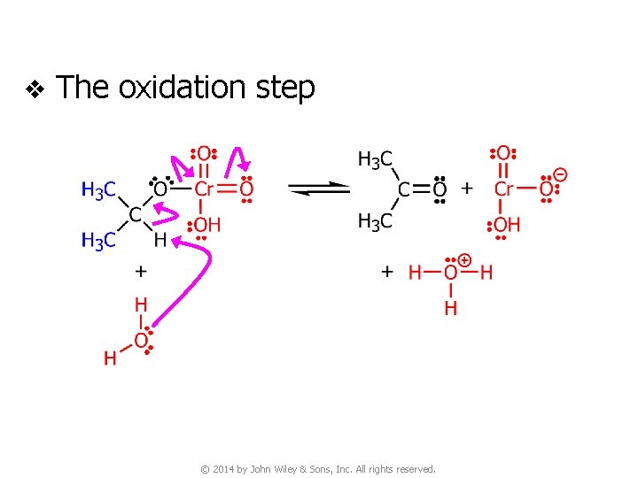 v The oxidation step © 2014 by John Wiley & Sons, Inc. All rights