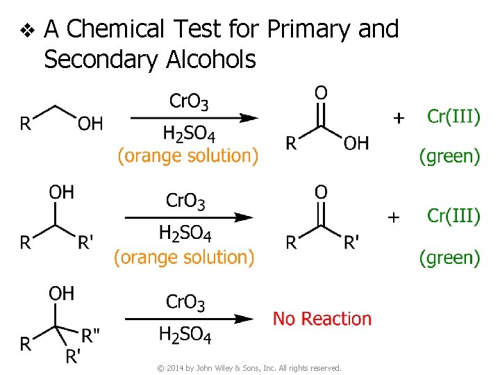 v A Chemical Test for Primary and Secondary Alcohols © 2014 by John Wiley