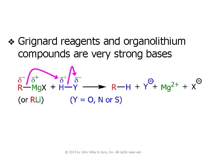 v Grignard reagents and organolithium compounds are very strong bases © 2014 by John