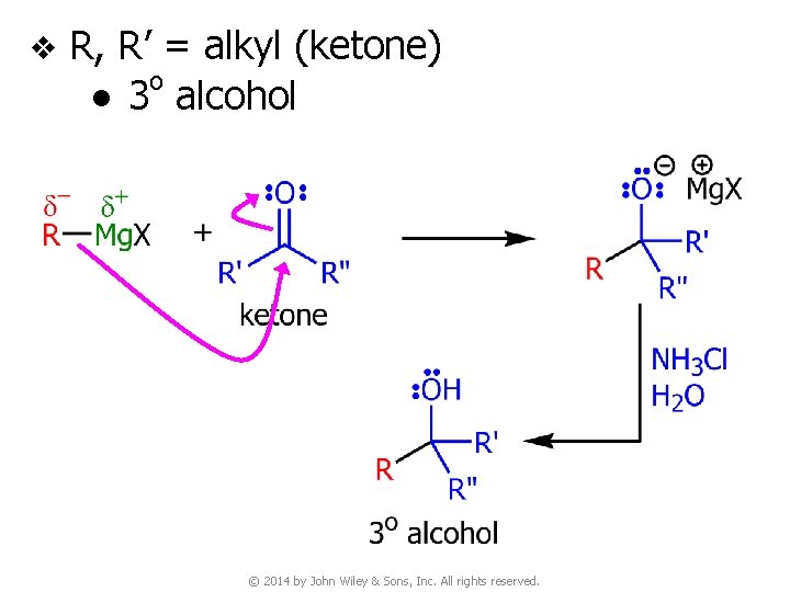 v R, R’ = alkyl (ketone) o ● 3 alcohol © 2014 by John