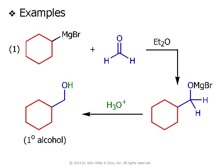 v Examples © 2014 by John Wiley & Sons, Inc. All rights reserved. 