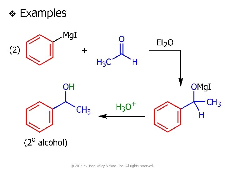 v Examples © 2014 by John Wiley & Sons, Inc. All rights reserved. 