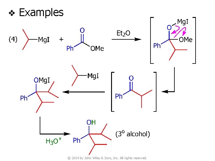 v Examples © 2014 by John Wiley & Sons, Inc. All rights reserved. 