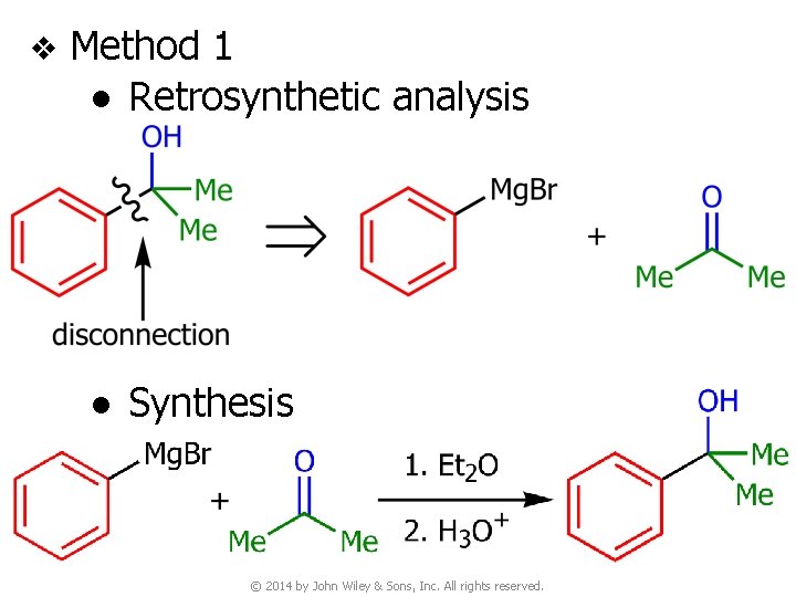 v Method 1 ● Retrosynthetic analysis ● Synthesis © 2014 by John Wiley &