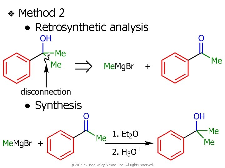 v Method 2 ● Retrosynthetic analysis ● Synthesis © 2014 by John Wiley &