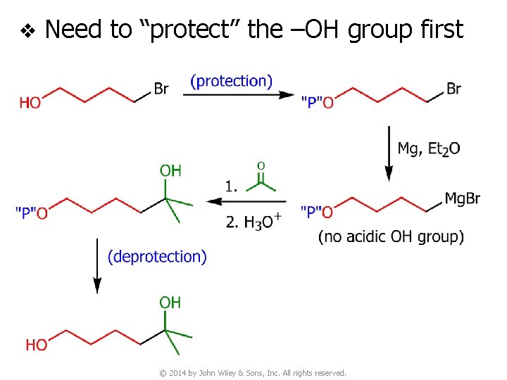 v Need to “protect” the –OH group first © 2014 by John Wiley &