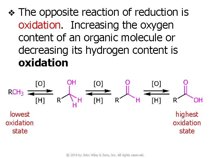 v The opposite reaction of reduction is oxidation. Increasing the oxygen content of an