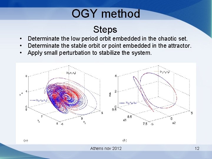 OGY method Steps • Determinate the low period orbit embedded in the chaotic set.