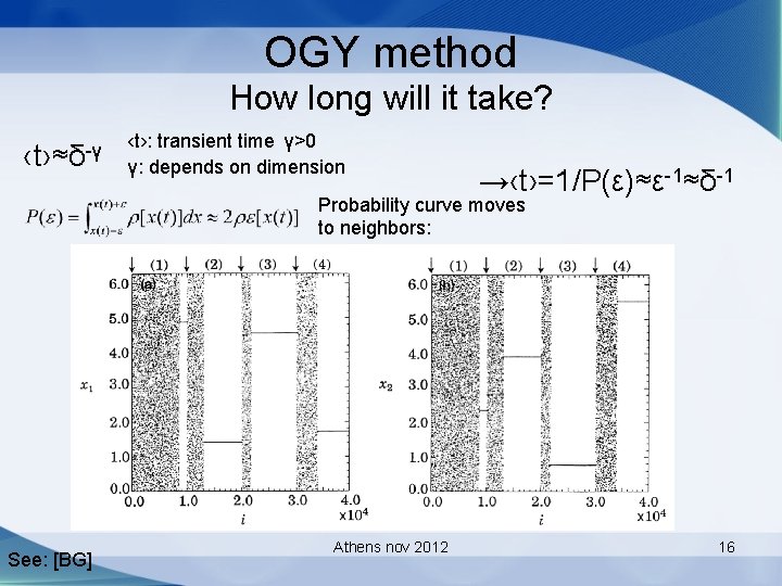 OGY method How long will it take? ‹t›≈δ-γ ‹t›: transient time γ>0 γ: depends