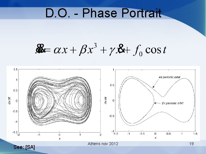 D. O. - Phase Portrait See: [SA] Athens nov 2012 19 