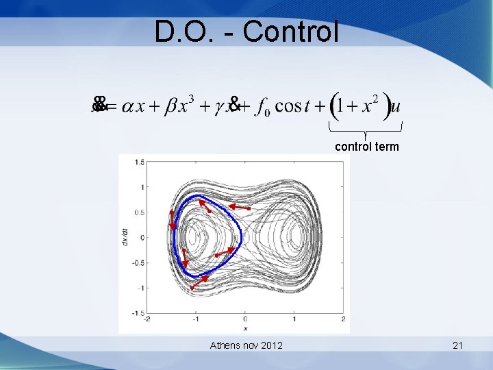 D. O. - Control control term Athens nov 2012 21 