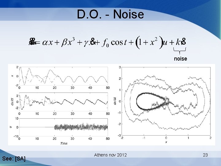 D. O. - Noise noise See: [SA] Athens nov 2012 23 