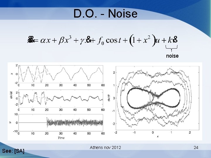 D. O. - Noise noise See: [SA] Athens nov 2012 24 