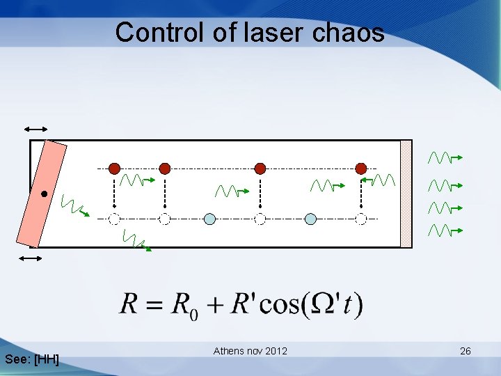 Control of laser chaos See: [HH] Athens nov 2012 26 