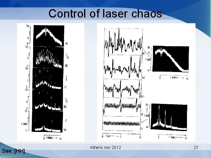 Control of laser chaos See: [HH] Athens nov 2012 27 