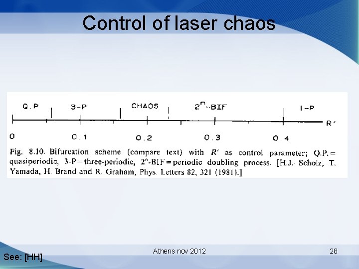 Control of laser chaos See: [HH] Athens nov 2012 28 