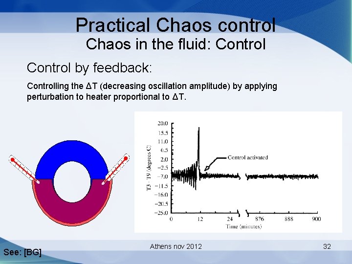 Practical Chaos control Chaos in the fluid: Control by feedback: Controlling the ΔT (decreasing