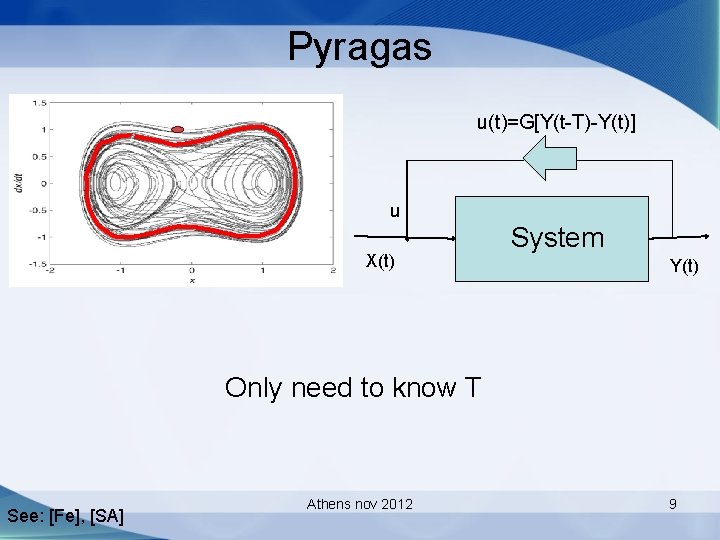 Pyragas u(t)=G[Y(t-T)-Y(t)] u X(t) System Y(t) Only need to know T See: [Fe], [SA]