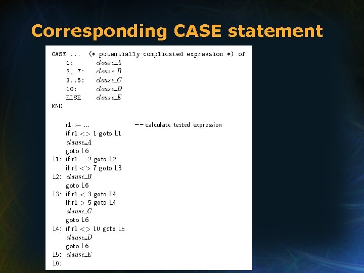 Corresponding CASE statement 