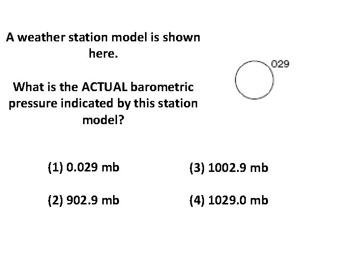 A weather station model is shown here. What is the ACTUAL barometric pressure indicated