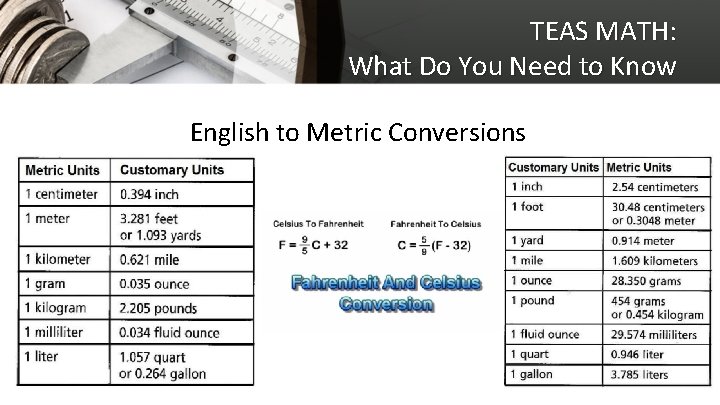 TEAS MATH: What Do You Need to Know English to Metric Conversions 