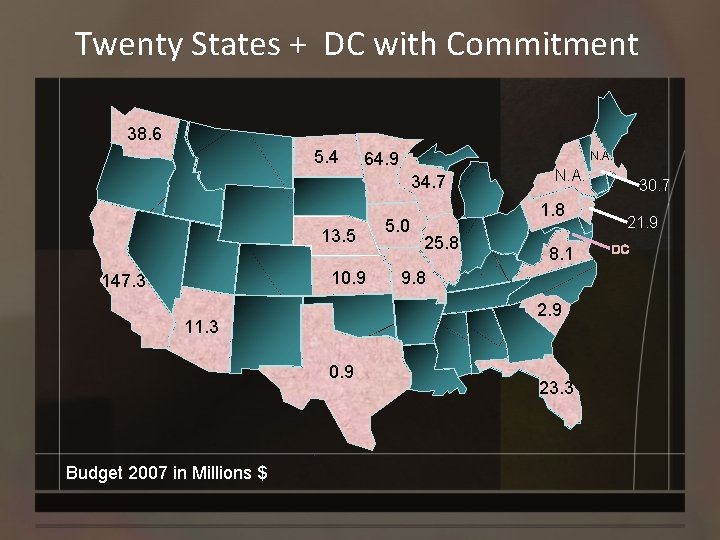 Twenty States + DC with Commitment 38. 6 5. 4 64. 9 N. A.