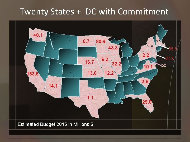 Twenty States + DC with Commitment 48. 1 6. 7 80. 9 N. A.