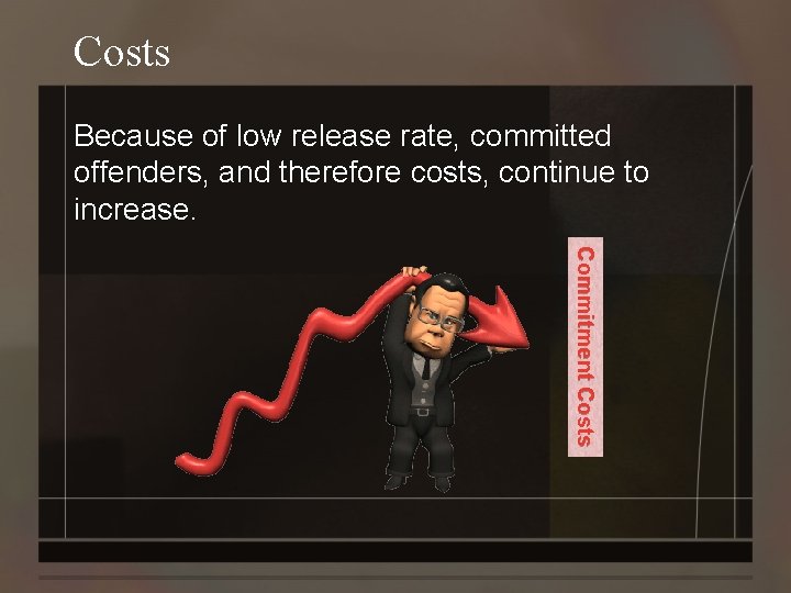 Costs Because of low release rate, committed offenders, and therefore costs, continue to increase.