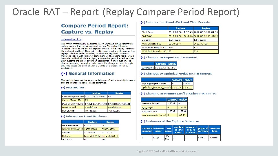 Oracle RAT – Report (Replay Compare Period Report) Copyright © 2015 Oracle and/or its