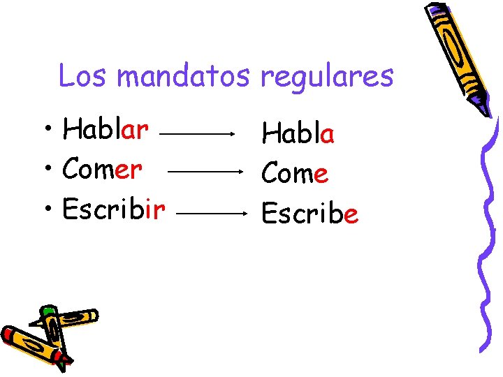 Los mandatos regulares • Hablar • Comer • Escribir Habla Come Escribe 