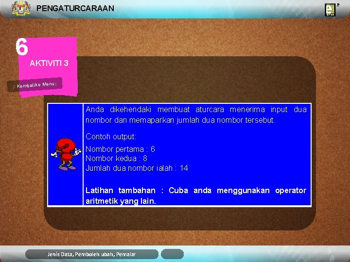 PENGATURCARAAN 6 AKTIVITI 3 u: : Kembali ke Men Anda dikehendaki membuat aturcara menerima