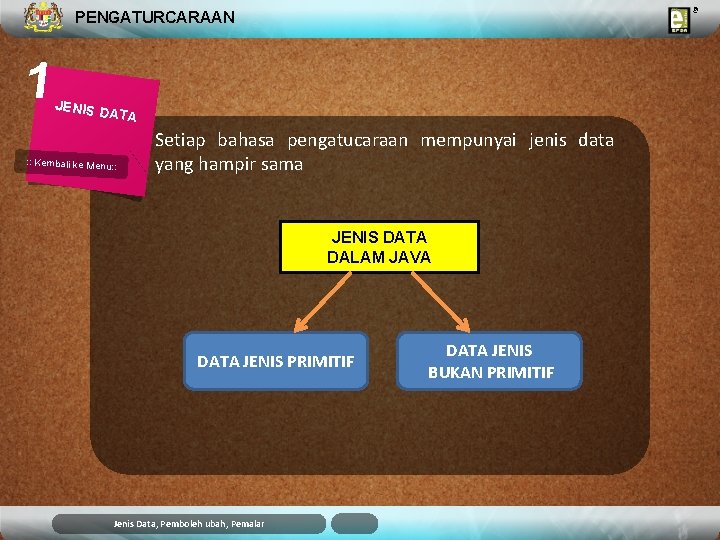 PENGATURCARAAN 1 JENIS D ATA : : Kembali ke Menu: : Setiap bahasa pengatucaraan PENGATURCARAAN 1 JENIS D ATA : : Kembali ke Menu: : Setiap bahasa pengatucaraan