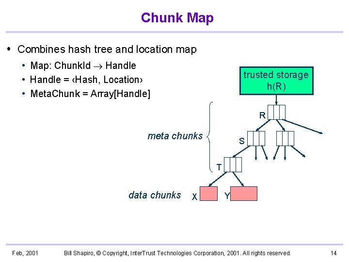 Chunk Map Combines hash tree and location map • Map: Chunk. Id Handle •